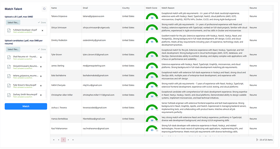 Upload candidates interface